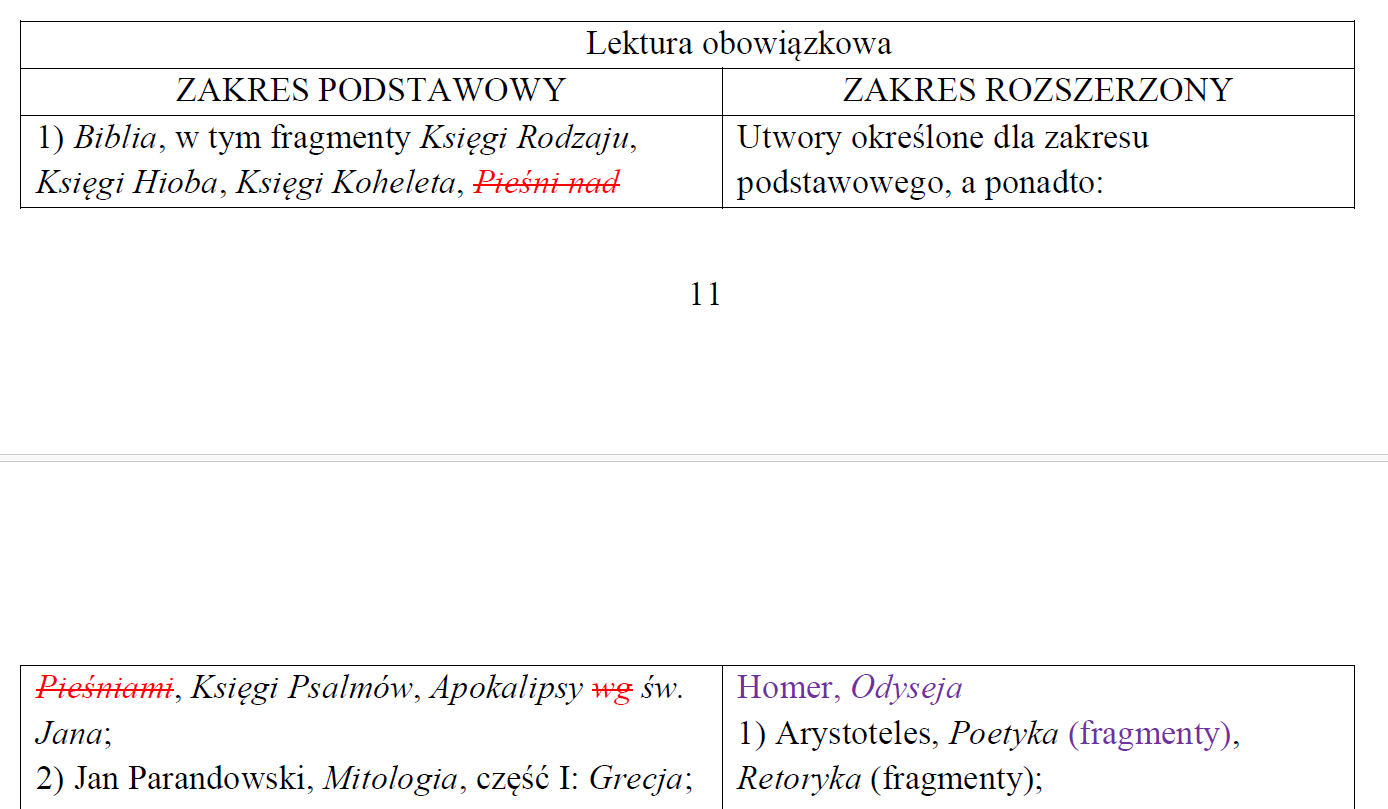 Test Z Lektury Odprawa Posłów Greckich Z listy lektur w LO znika „Romeo i Julia”, Gall Anonim, Pasek, „Konrad