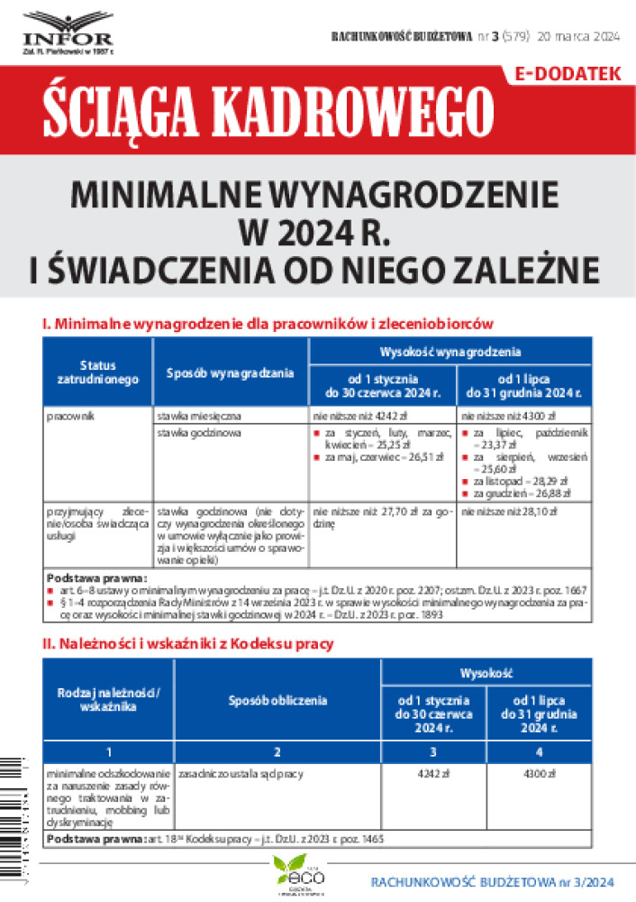 Okładka pdf