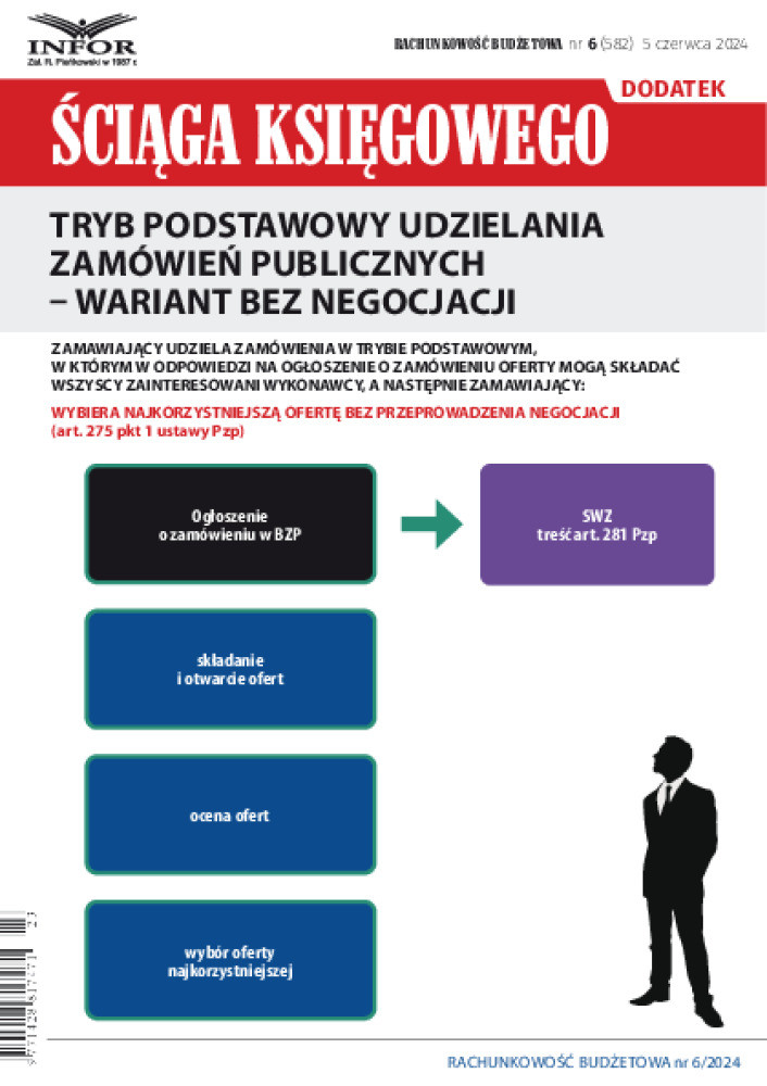 Rachunkowość Budżetowa