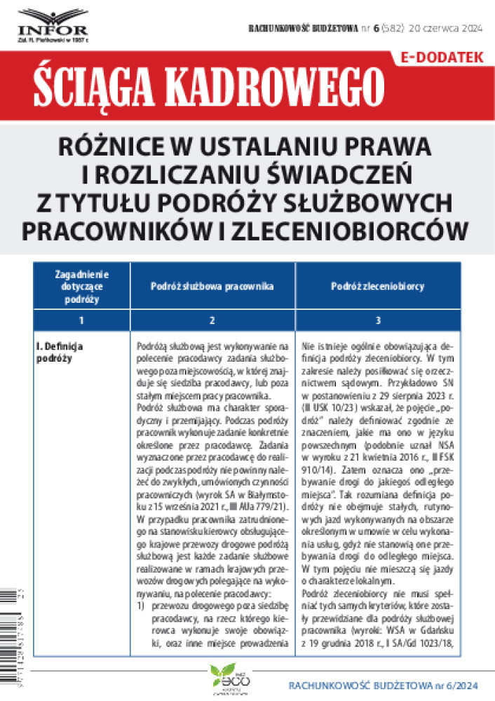 Okładka pdf