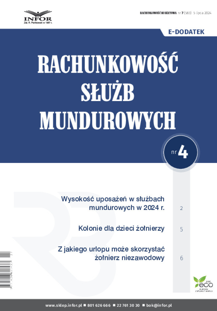 Rachunkowość Budżetowa