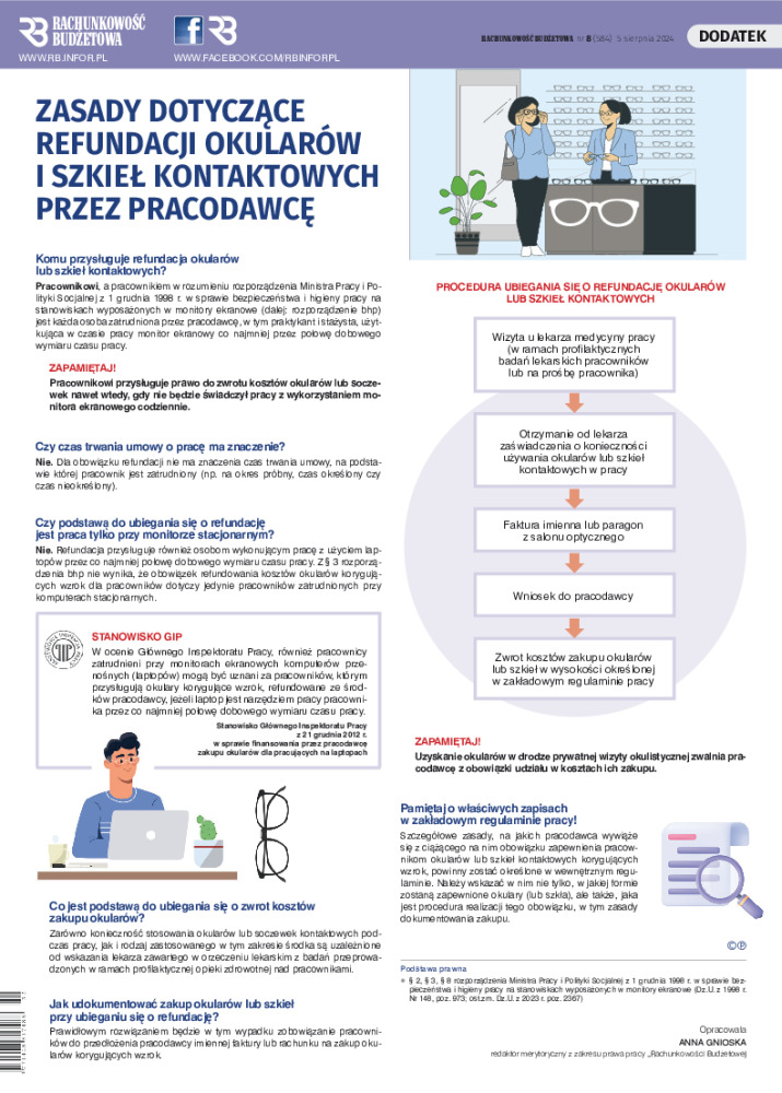 Okładka pdf