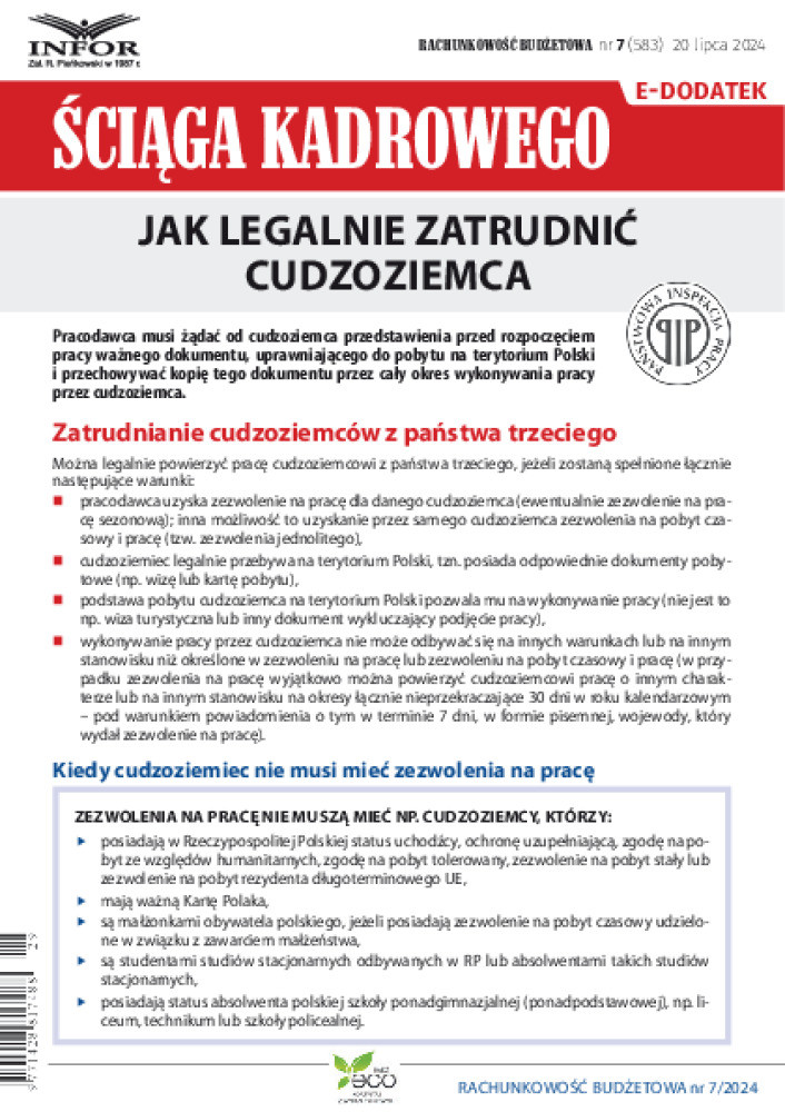 Rachunkowość Budżetowa