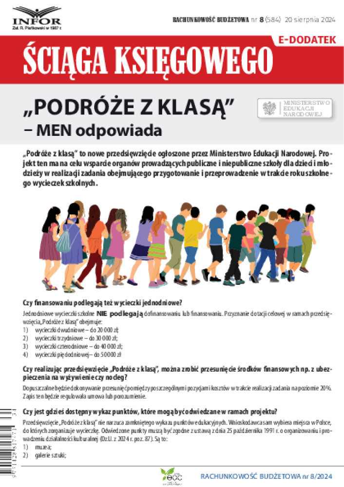 Rachunkowość Budżetowa