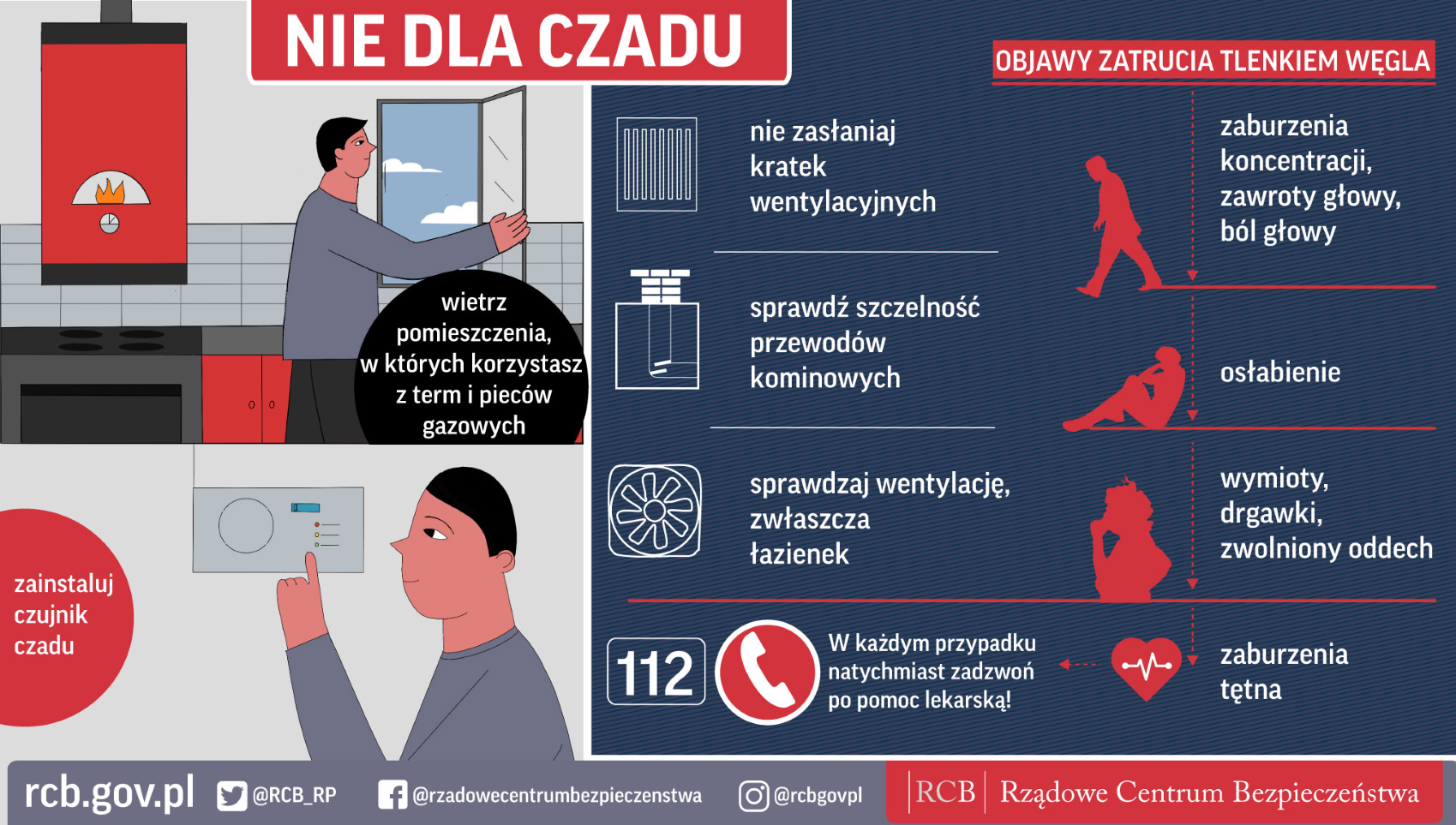 Czujnik czadu i czujnik dymu. Gdzie zamontować w mieszkaniu, domu? Będzie obowiązek instalacji czujek?