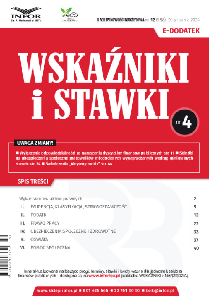 Rachunkowość Budżetowa