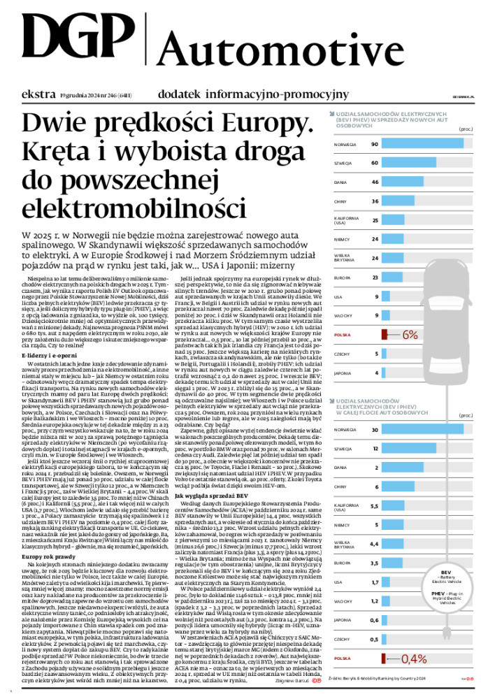 Dziennik Gazeta Prawna