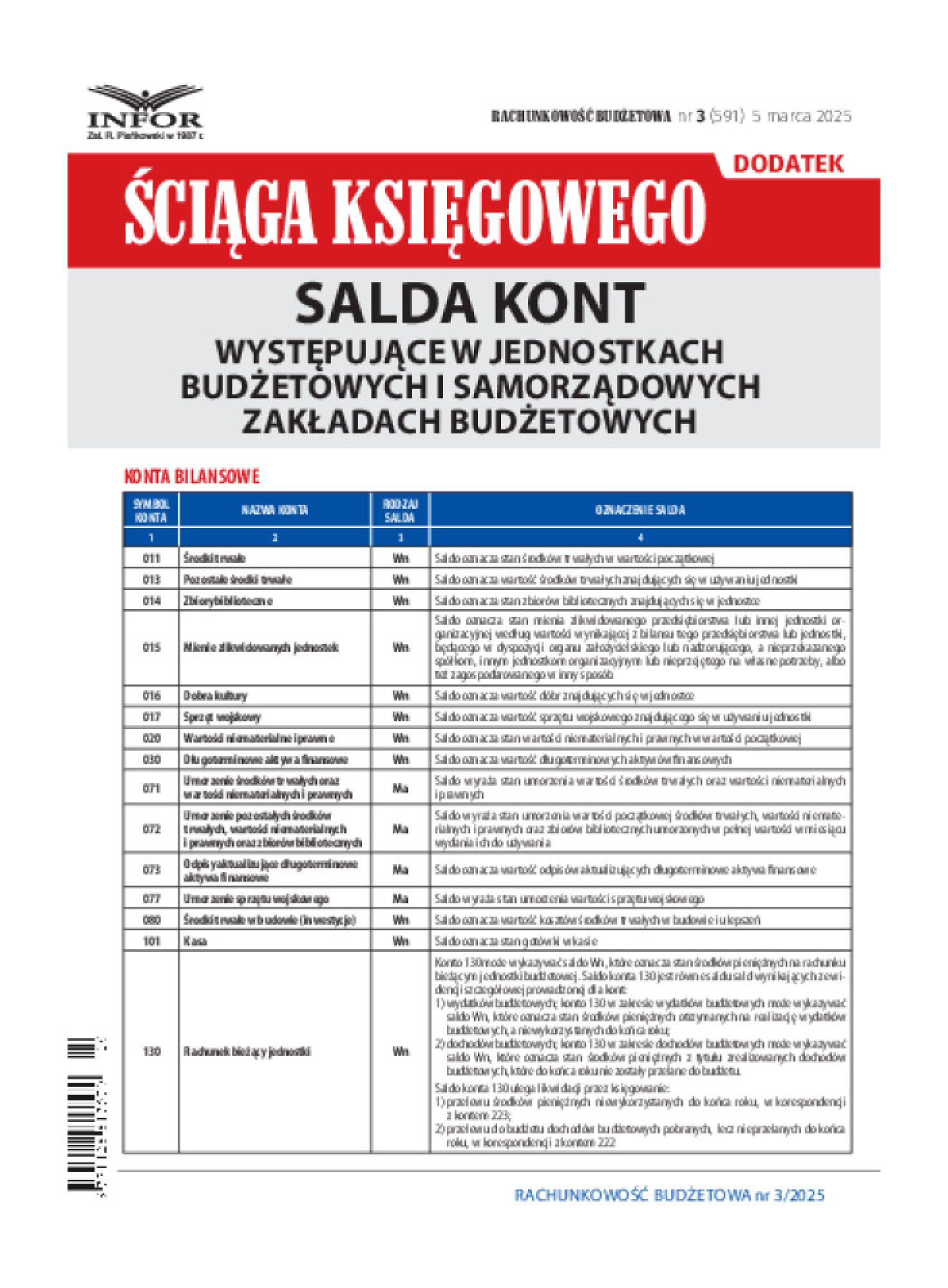 Okładka pdf