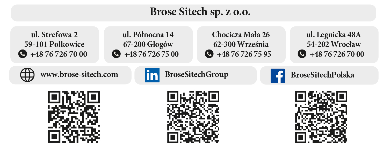 motoryzacja, części samochodowe