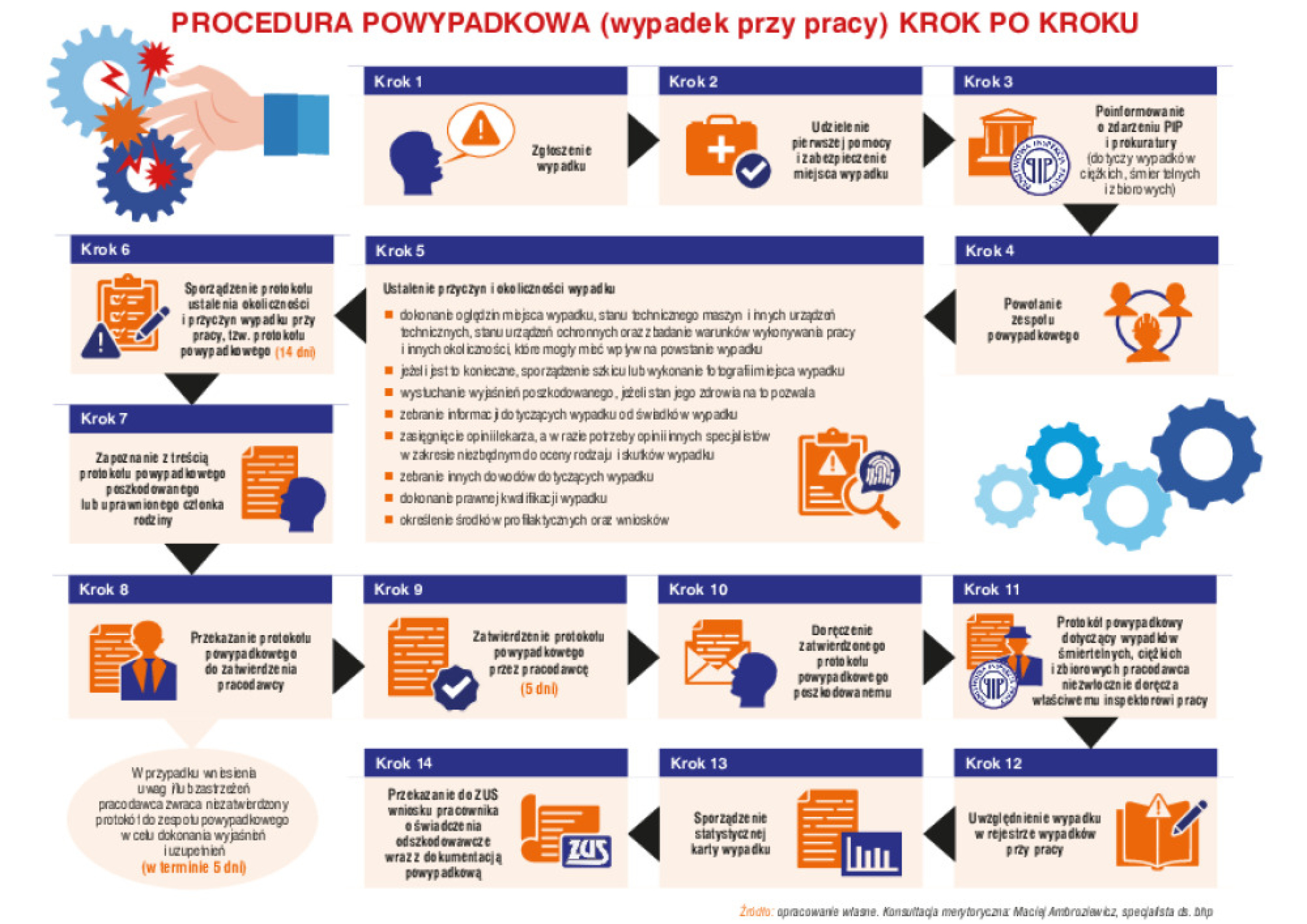 Okładka pdf