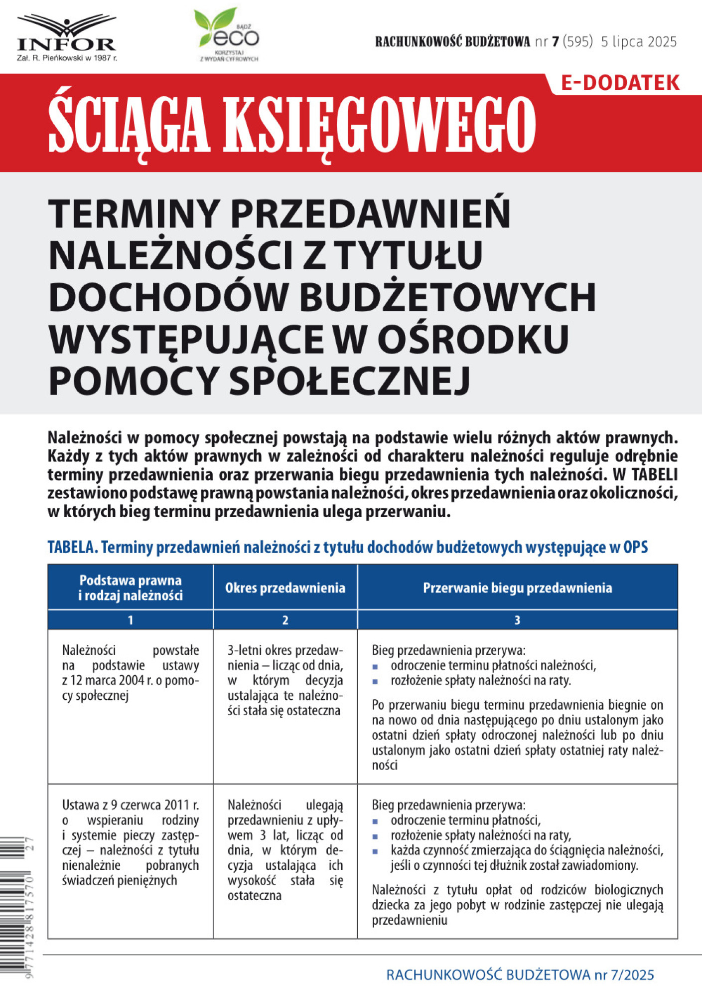 Rachunkowość Budżetowa