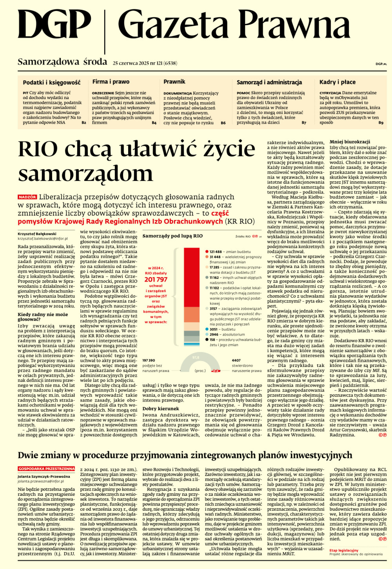 Gazeta Prawna