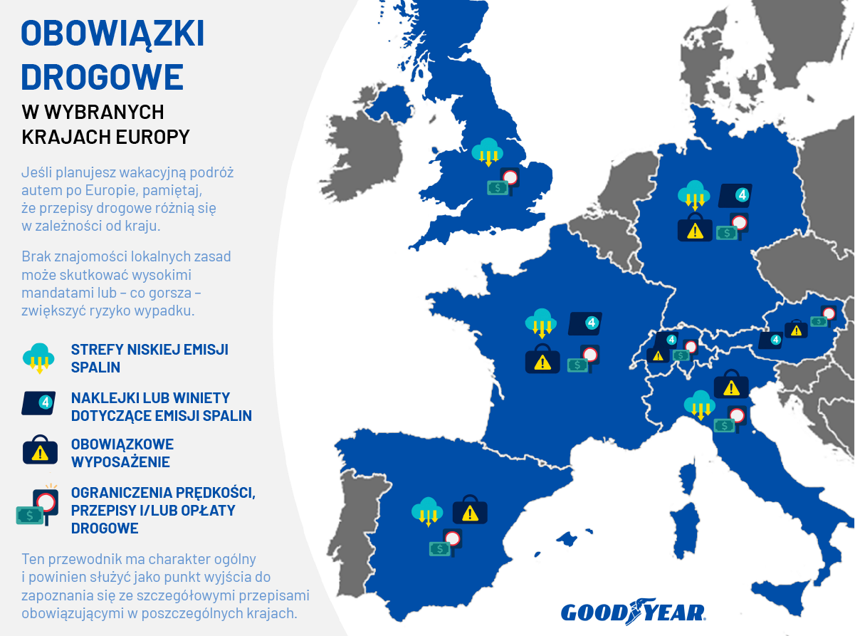 Samochodem na wakacje w 2025 r. Limity prędkości i specyficzne przepisy drogowe w poszczególnych państwach Europy