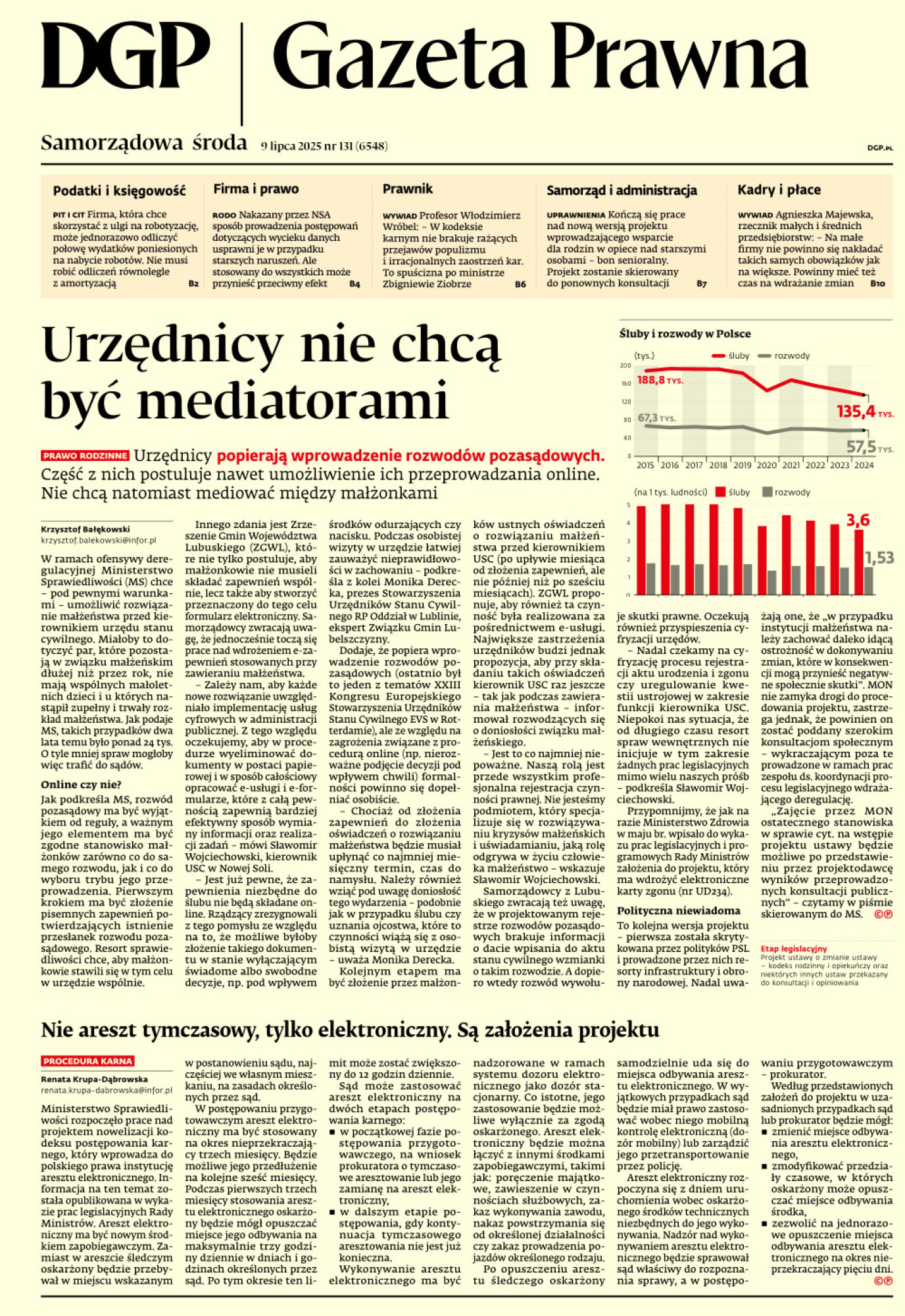 Dziennik Gazeta Prawna