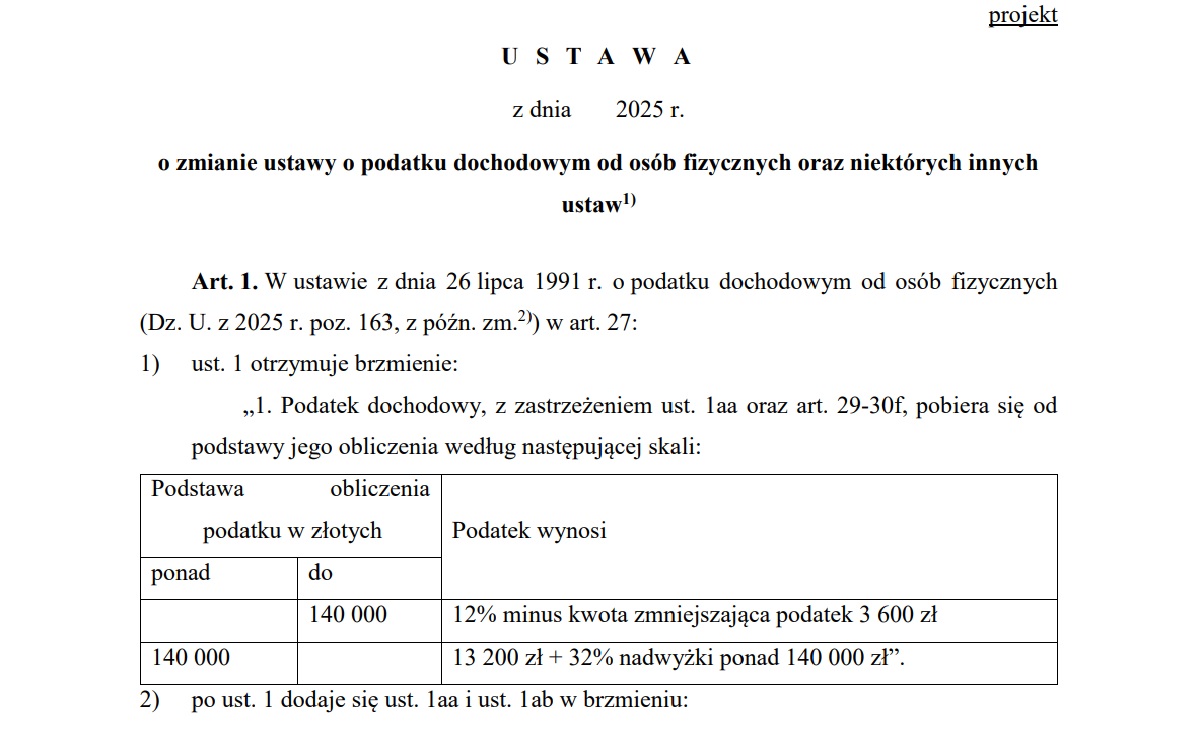 PIT zero dla rodzin z dwójką dzieci. Prezydent Nawrocki wprowadza zerowy PIT [Ustawa]