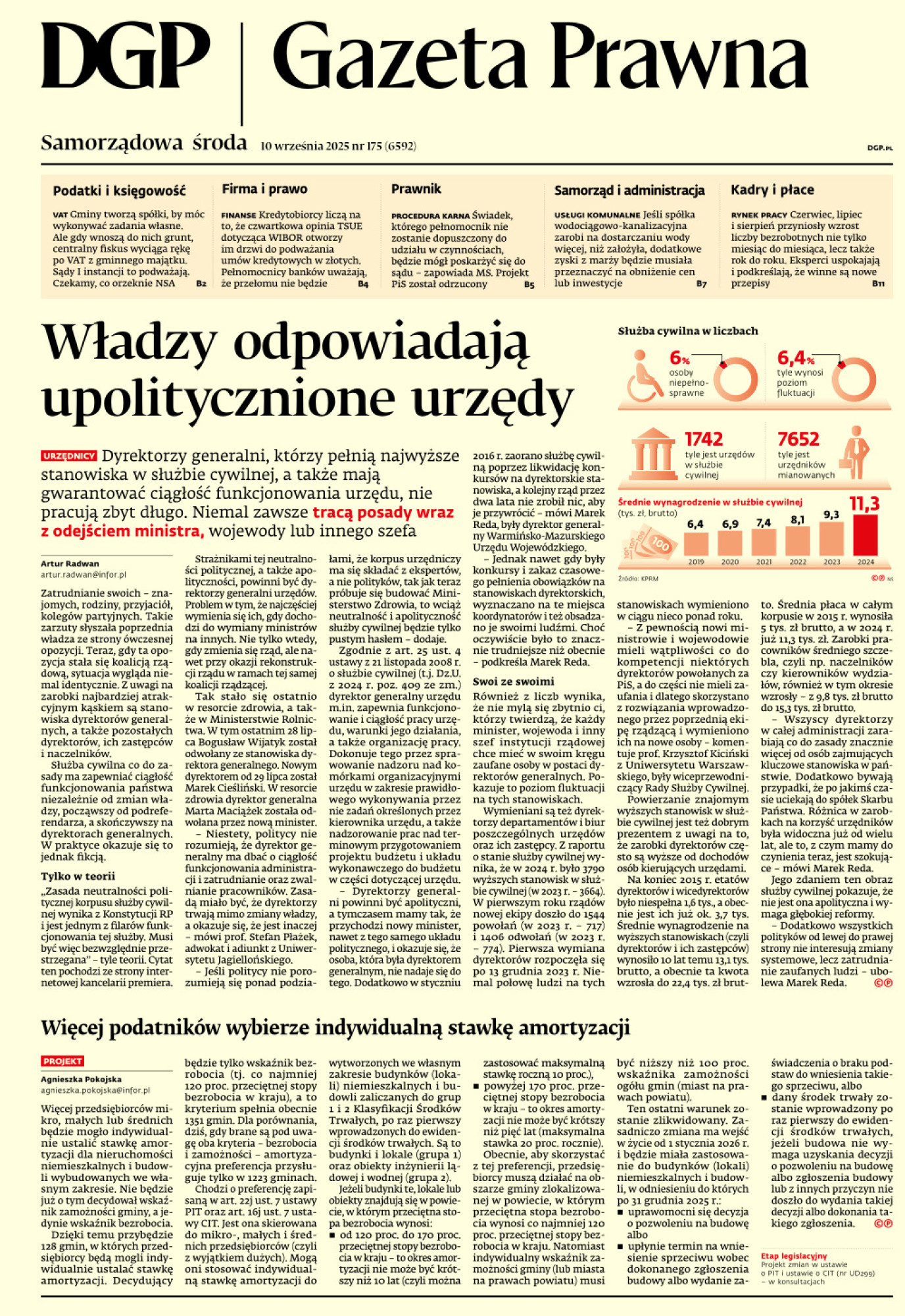 Okładka pdf