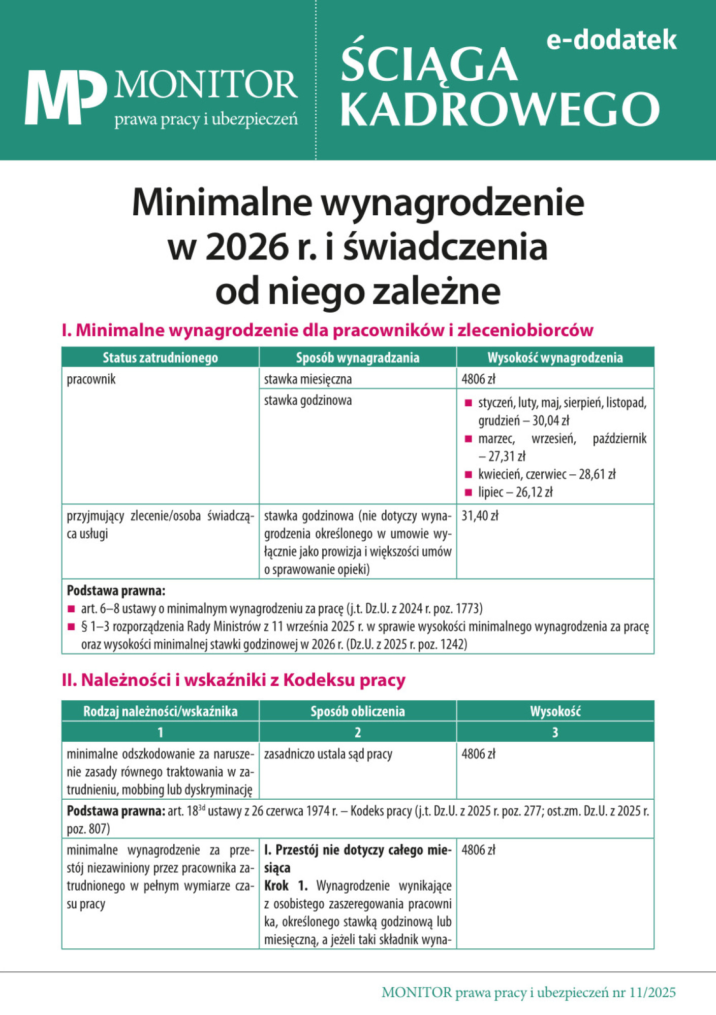 Monitor Prawa Pracy i Ubezpieczeń