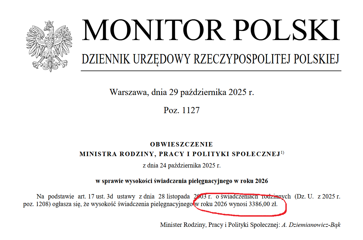 Świadczenie pielęgnacyjne. Od 1 stycznia 2026 r. MOPS wypłaci 3386 zł