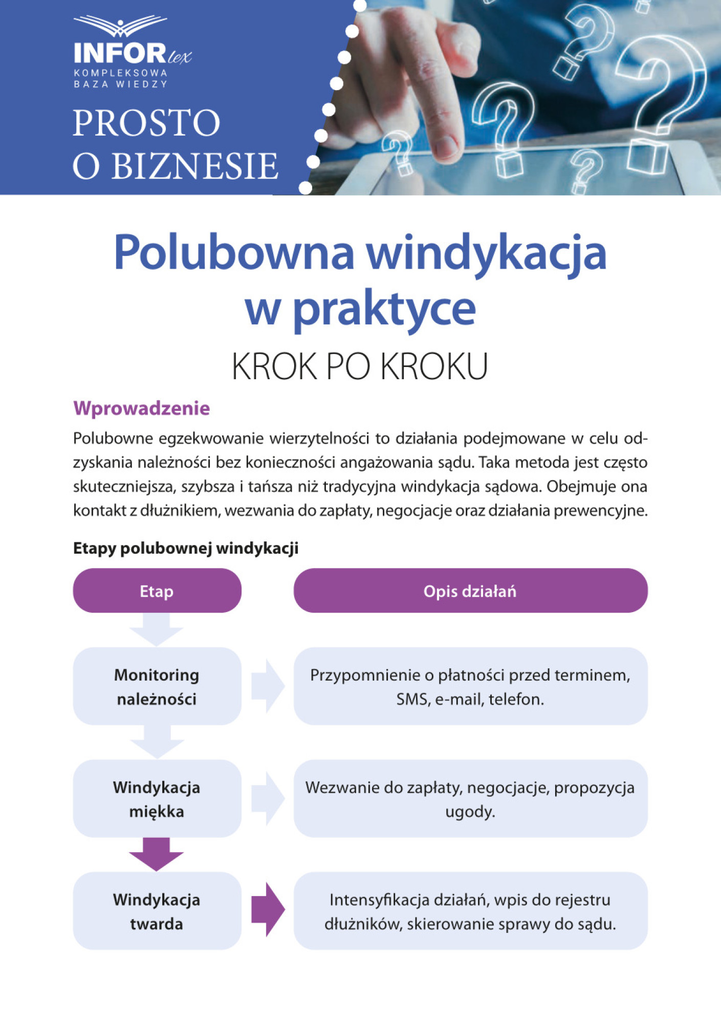 KSeF dla małych i średnich firm