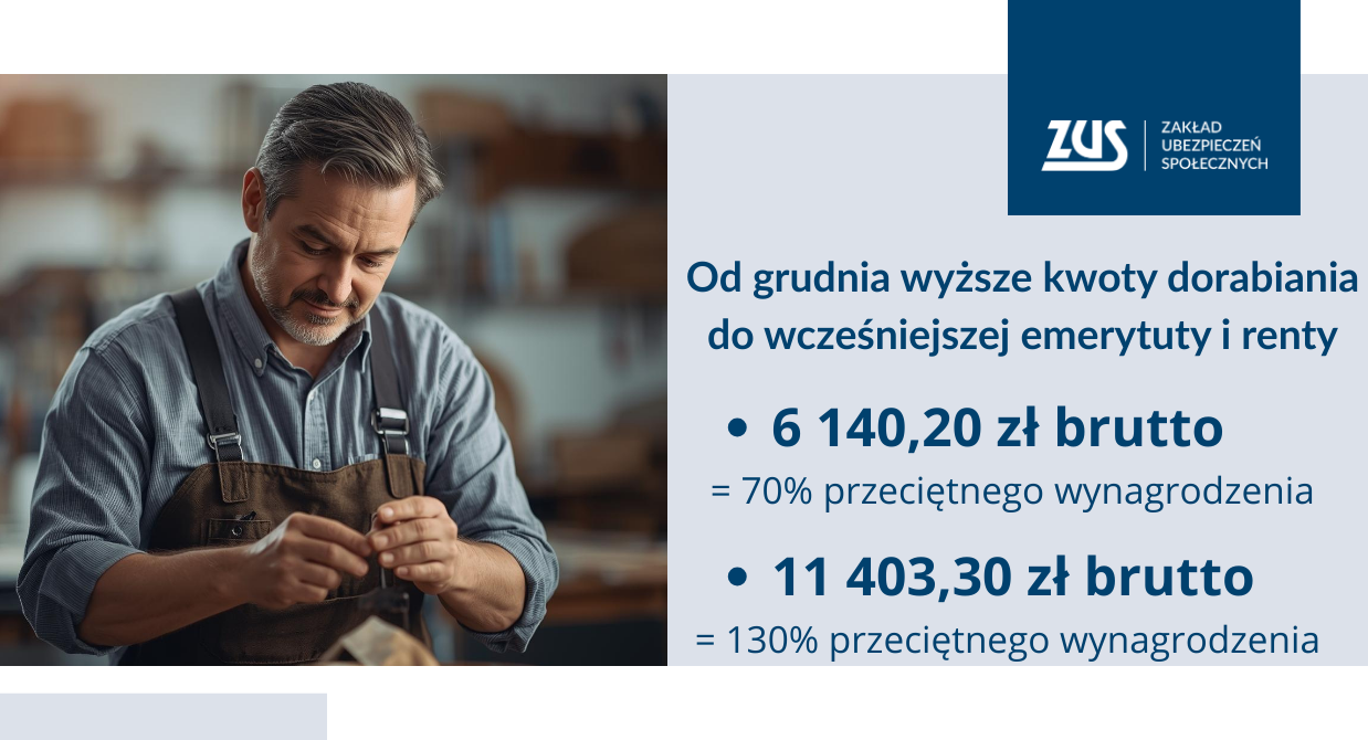 Nowe limity dorabiania do emerytury i renty od grudnia 2025 r. Kto i ile może dorobić bez zmniejszenia lub zawieszenia świadczenia z ZUS?