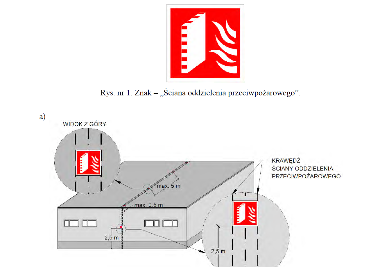 Od stycznia 2026 r. wchodzi w życie obowiązek oznakowania ścian oddzielenia przeciwpożarowego. Jakich budynków dotyczy?