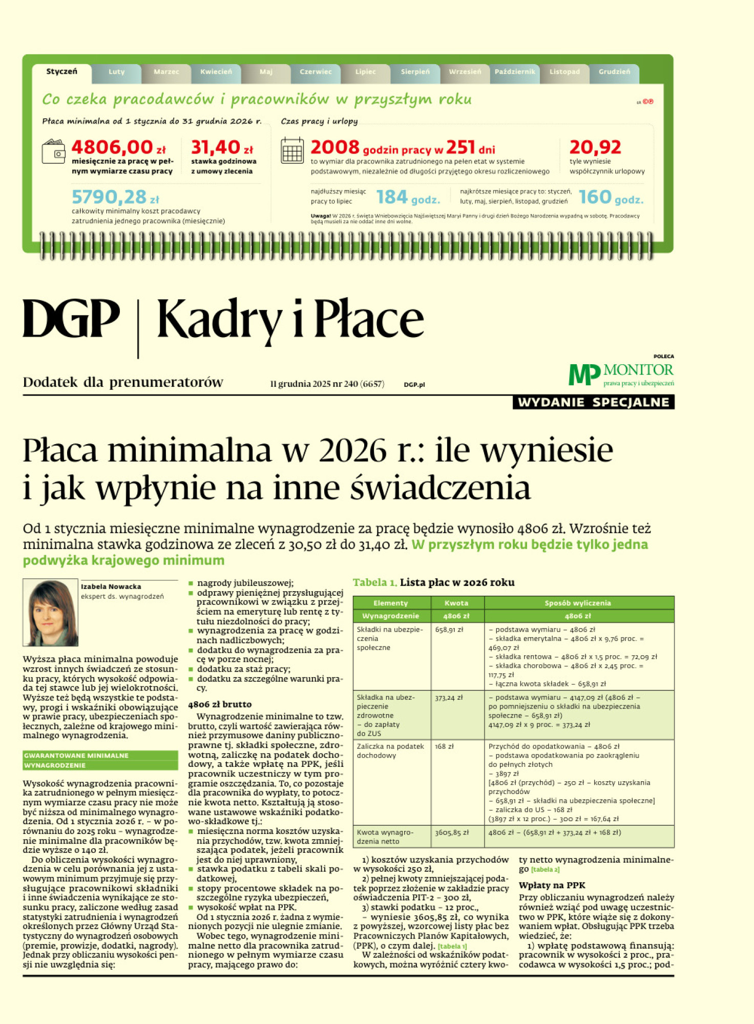 Kadry i Płace – wydanie specjalne