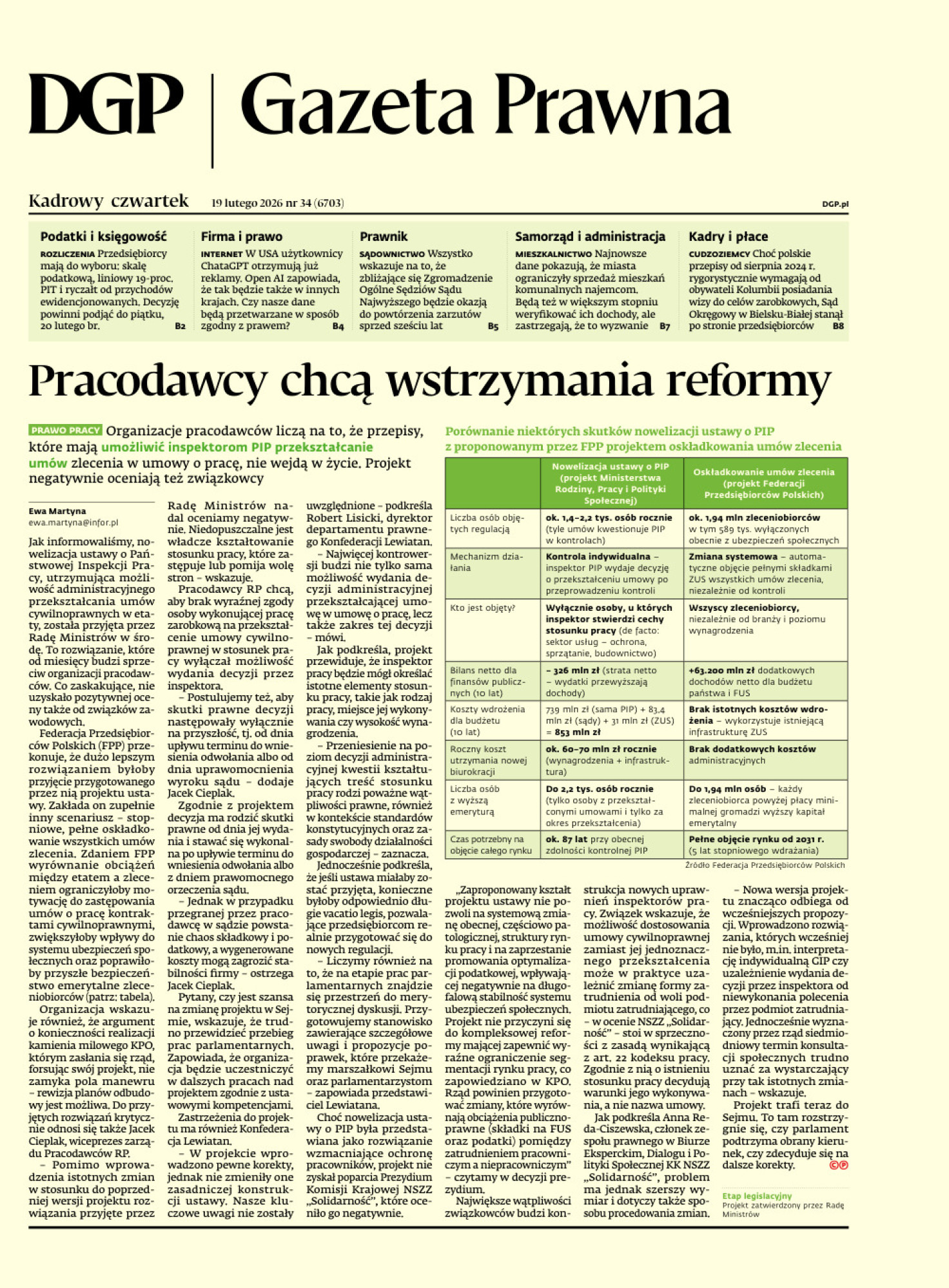 Okładka pdf