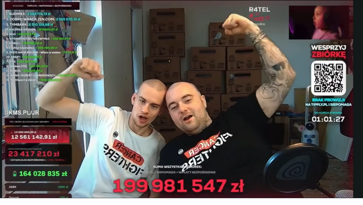 Pieniądze zebrane przez fundację Cancer Fighters zwolnione z podatku. Darowiznę można odliczyć w PIT lub CIT ale trzeba mieć dowód wpłaty